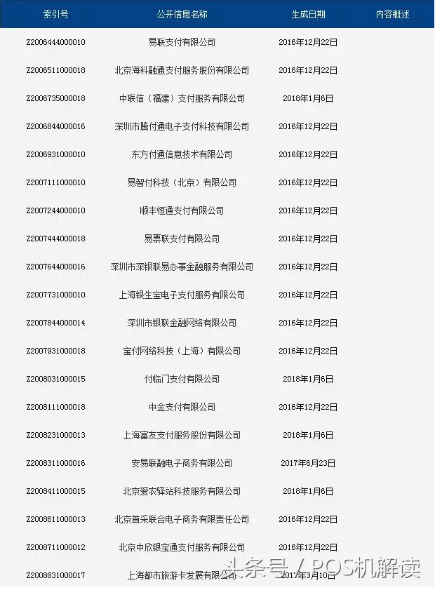 2020正规一清pos