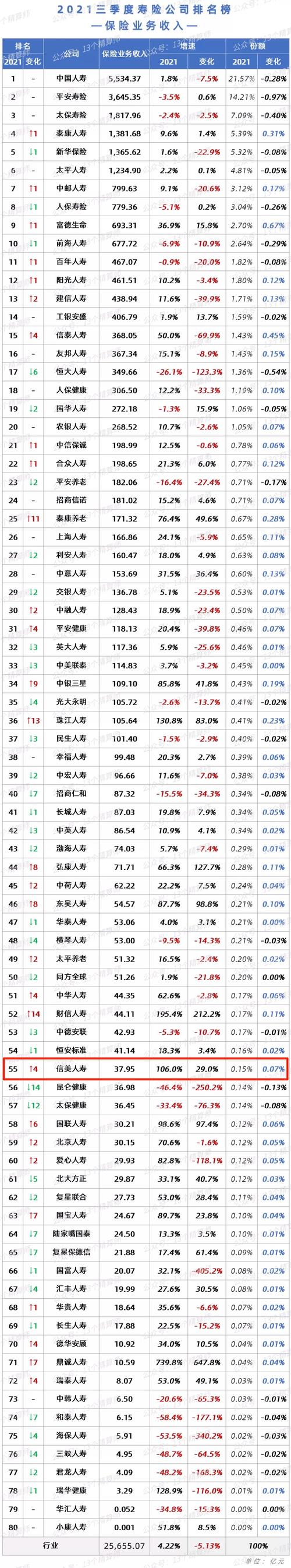 2021年信用卡停息挂账政策(平安信用卡停息挂账2021新规定)