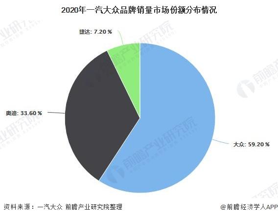 2021中国车险十大排名(车险最大的保险公司排名)
