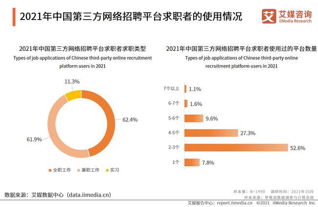 2021年第三方支付平台有哪些