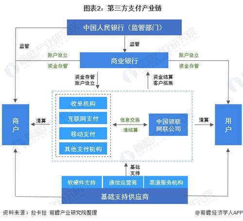 2021年装修贷款利率(装修贷款15万利息多少)