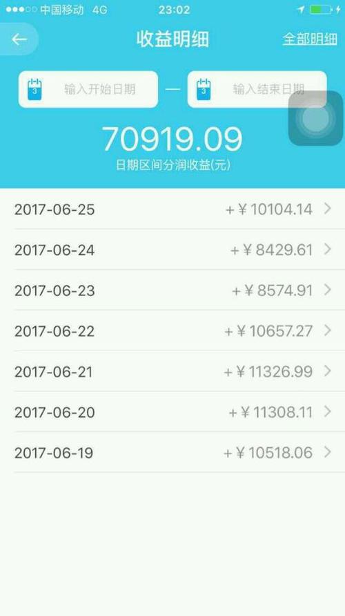 2万公积金余额能贷40万吗(3万公积金余额能贷多少)
