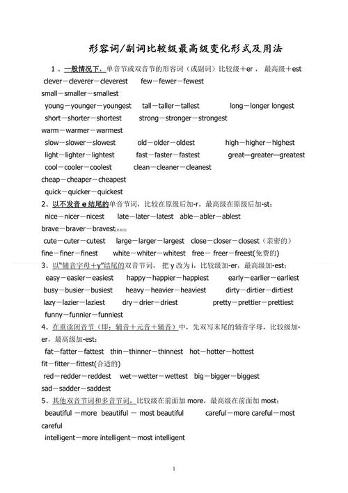 positive副词形式