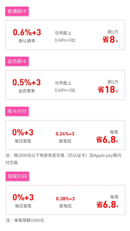 pos机刷14万手续费多少