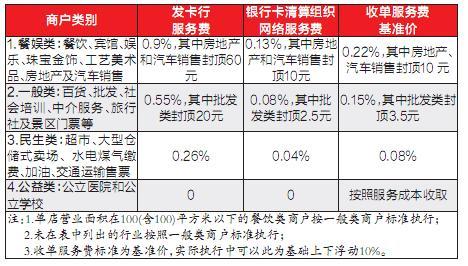 pos机刷储蓄卡有什么风险(pos机刷储蓄卡洗黑钱)