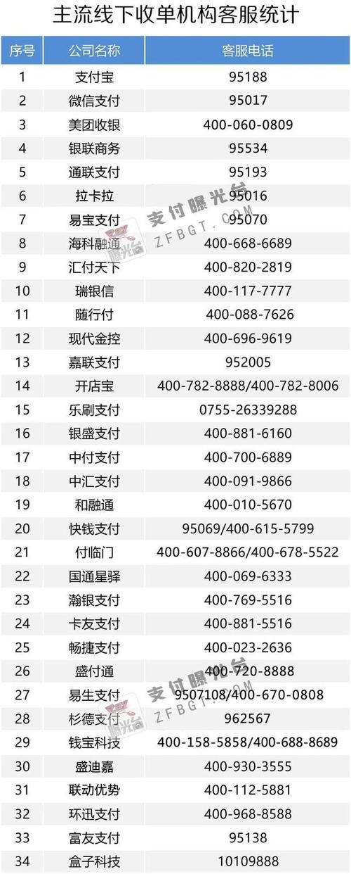 typos是什么意思中文翻译