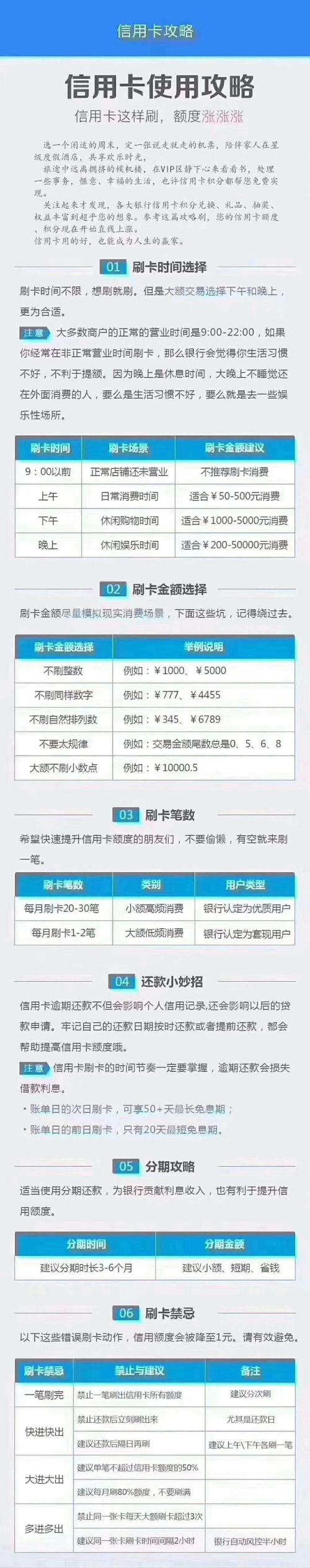 信用卡使用方法和注意事项