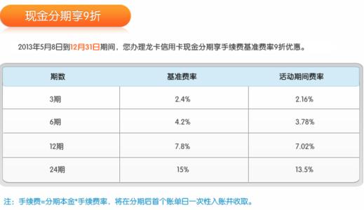 信用卡分期和现金分期哪个合适