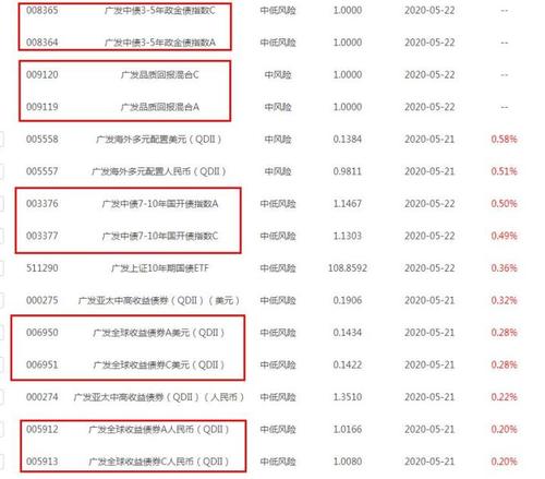 刷卡机费率怎么算出来的(055的刷卡机的费率计算机怎么算)
