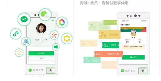 刷脸支付代理是不是永久分润