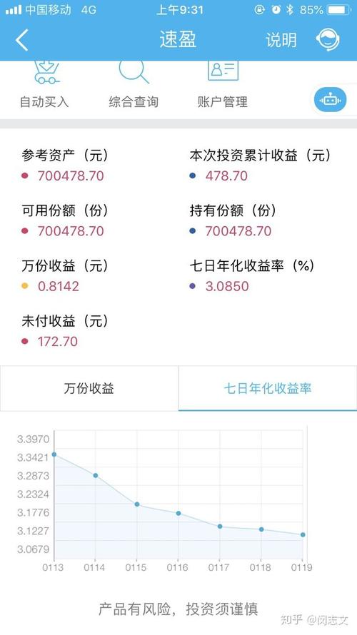 建行速盈一万一天大概赚多少