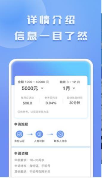 快贷是不是合法贷款公司(网贷点多了是不是不能贷款了)