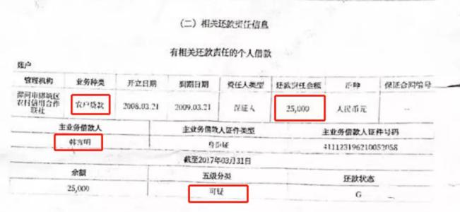 怎么查自己的征信是不是黑名单
