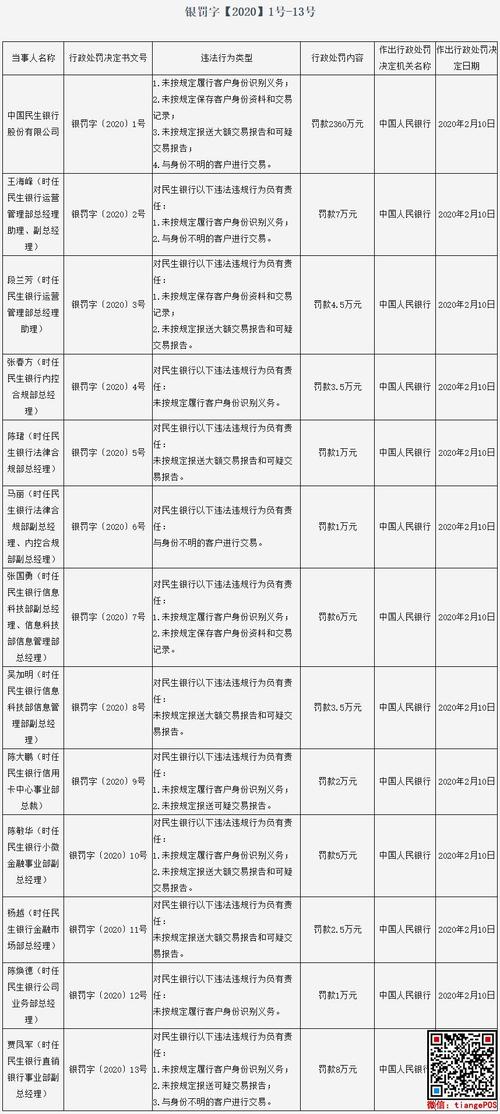 法院不再接受信用卡案件2020(法院不再接受信用卡案件2021)