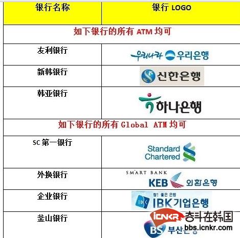 银联支付通pos机安全吗(pos机银联二维码支付怎么用)