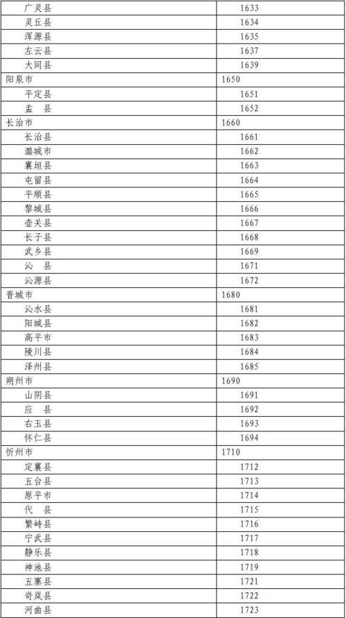 银联费率标准2019