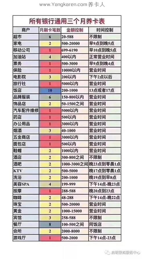 银联认可的pos机名单