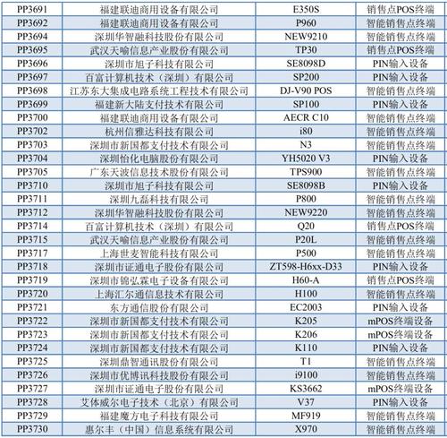 银联监管中心投诉电话(银联投诉电话有用吗)