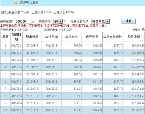 银行贷款5万怎么贷(怎么贷款4万)