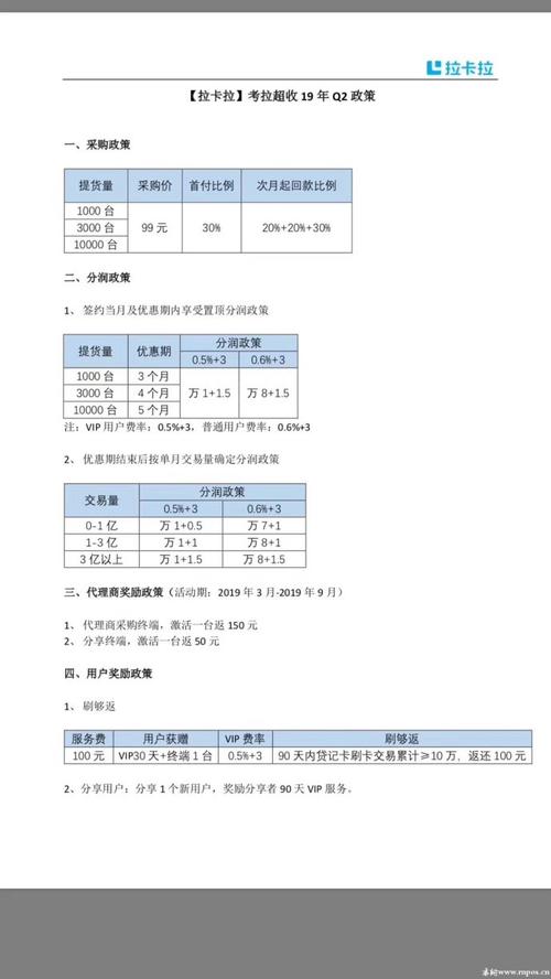 办理考拉超收pos机不返还费用