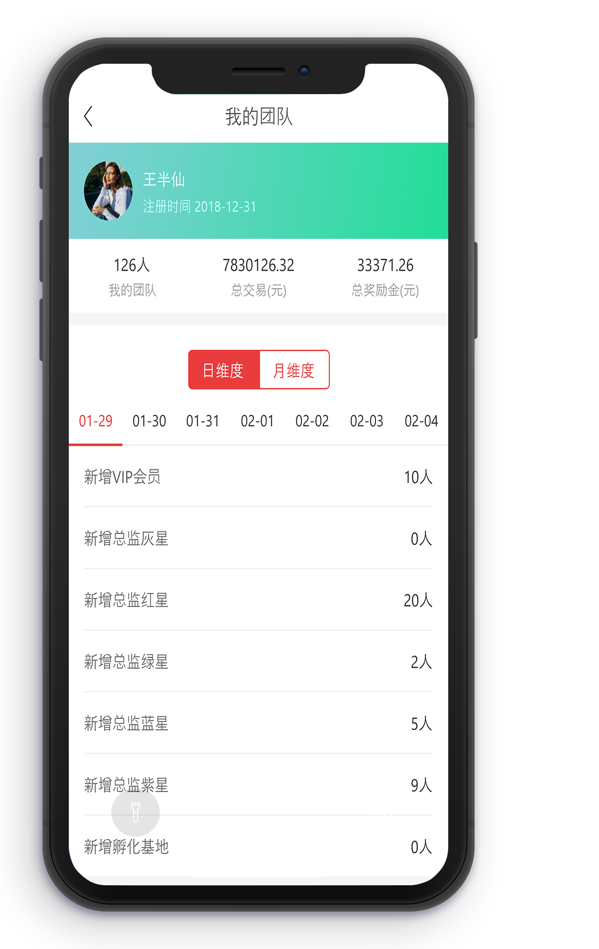 178t时代怎么兑换信用卡积分
