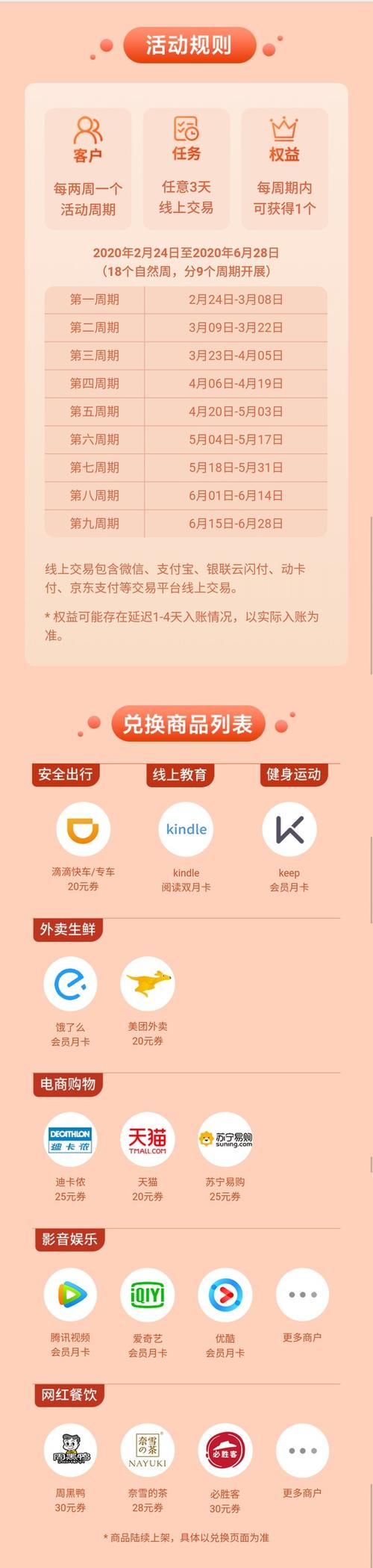 中信银行信用卡中心积分兑换(中信银行信用卡官网)