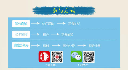 中信银行信用卡商城积分兑换技巧(中信银行信用卡积分兑换商城app下载)