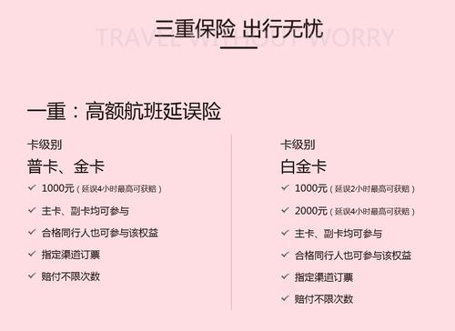 中信银行信用卡积分兑换东航(中信银行信用卡积分兑换商城)