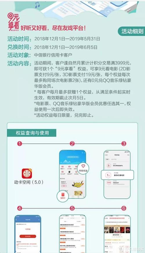 中信银行信用卡积分兑换京东券(中信银行信用卡积分兑换什么最划算)