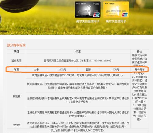 中信银行信用卡积分怎么兑换彩票(中信银行信用卡积分商城兑换)