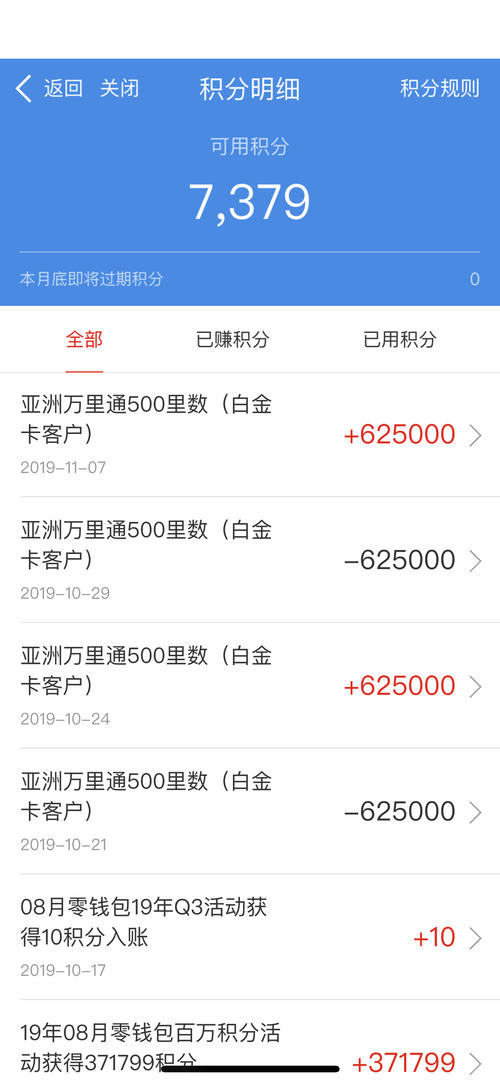 中信银行信用卡积分怎么全额兑换(中信银行信用卡要求全额还款)