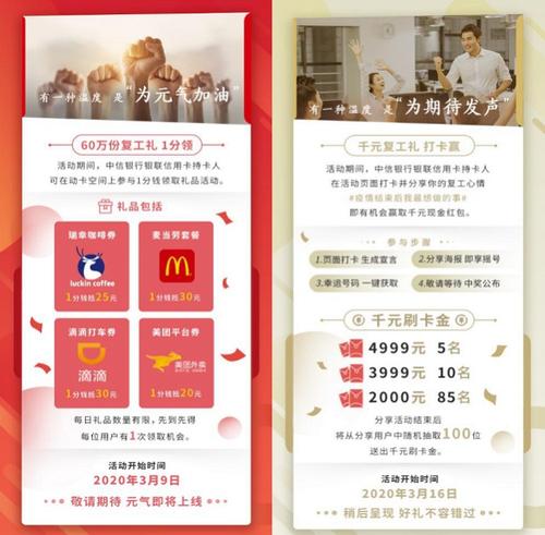 中信银行信用卡积分抽奖兑换