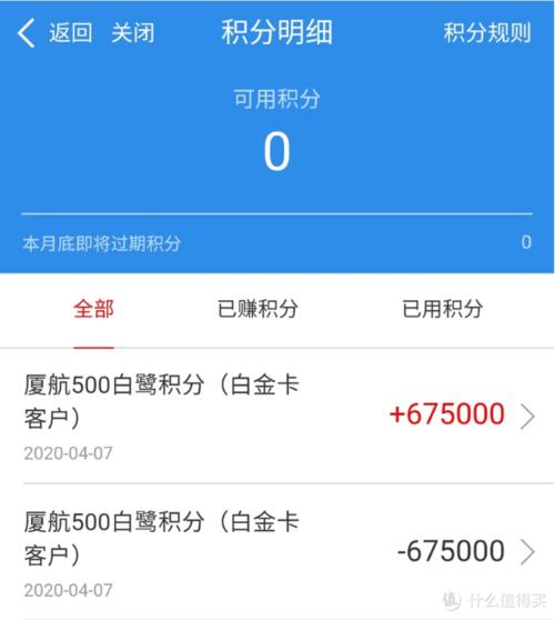 中信银行信用卡积分能兑换里程