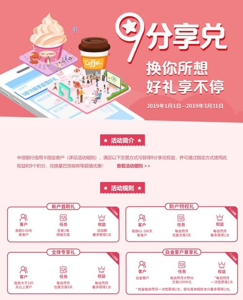 中信银行卡信用卡积分兑换商城