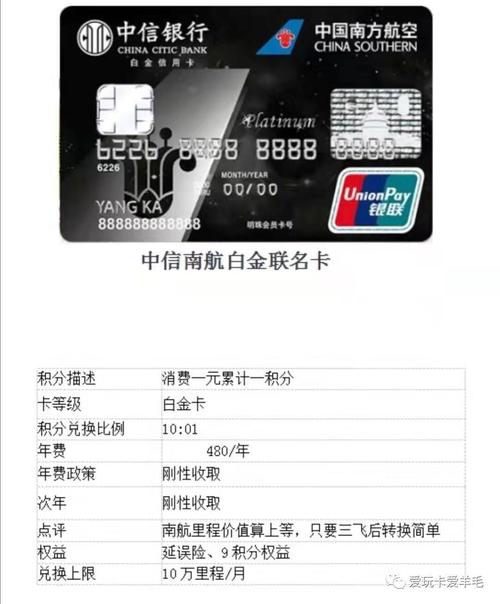 中信银行南航信用卡积分兑换商城