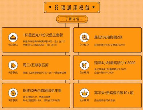 中信银行永辉信用卡积分兑换(中信银行信用卡积分兑换商城官网礼品)