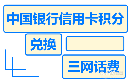 中国银行信用卡积分兑换网