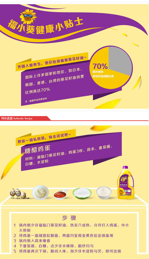 信用卡积分兑换中粮食用油