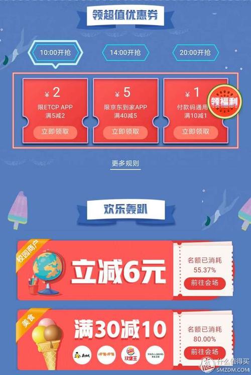 信用卡积分兑换京东(信用卡的用途)