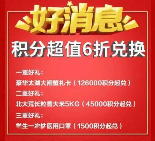 信用卡积分兑换产品怎么样