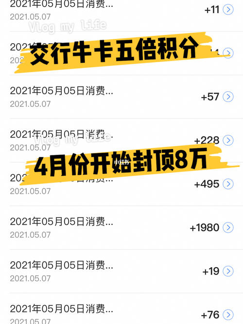 信用卡积分兑换产品是真是假