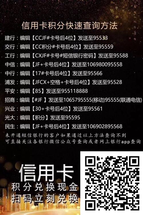 信用卡积分兑换价格总表