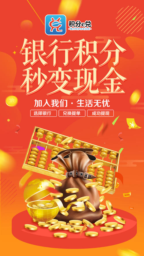 信用卡积分兑换优惠