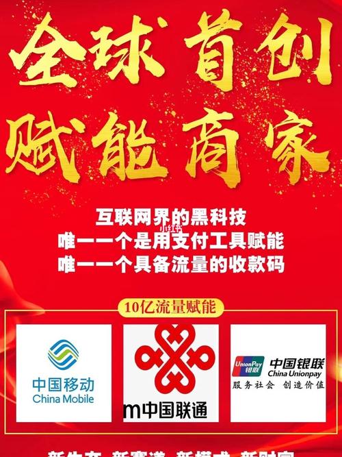 信用卡积分兑换优惠券