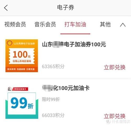信用卡积分兑换可以退货吗