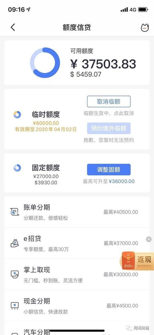 信用卡积分兑换和提额有关系吗