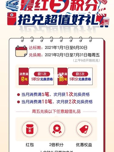 信用卡积分兑换微信支付立减