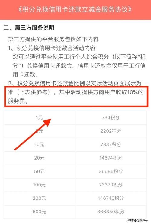 信用卡积分兑换心得