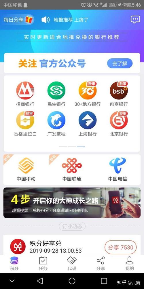 信用卡积分兑换的app(信用卡积分兑换的东西能退吗)