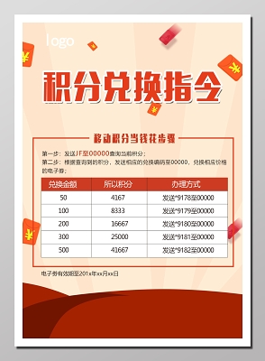 信用卡积分兑换百果园